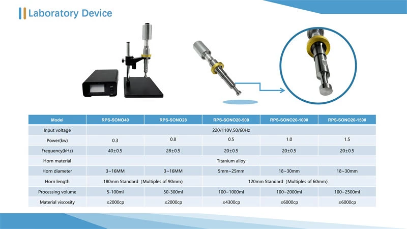 ultrasonic homogenizer28 ultrasonic homogenizer28